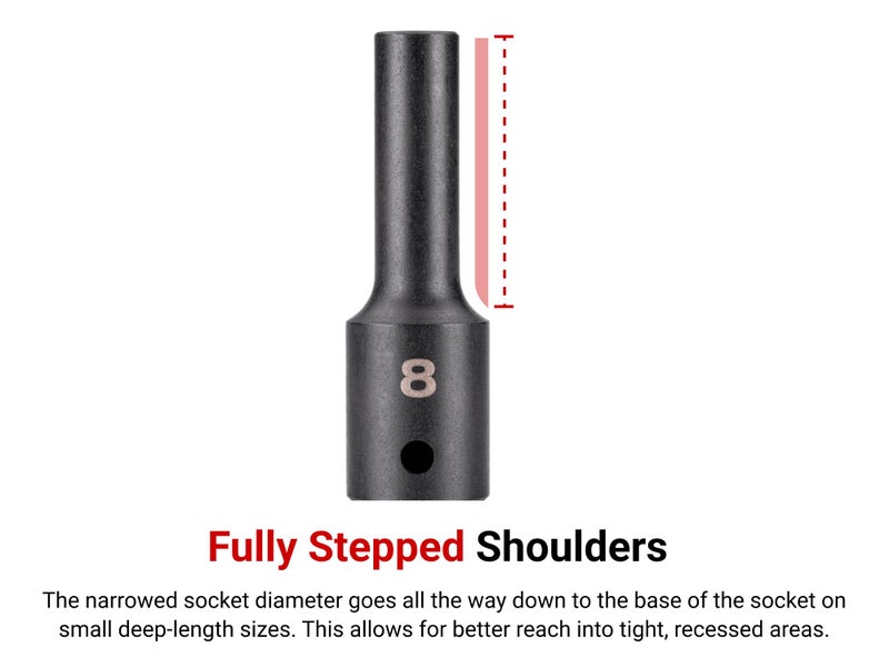 TEKTON 1/2 Inch Drive x 9/16 Inch Deep 6-Point Impact Socket | SID23014 - Image 3